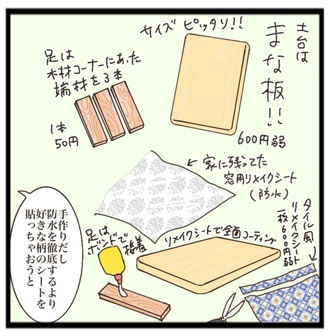 EE808F5B-0E54-4AE5-8204-BAFB15C883AA