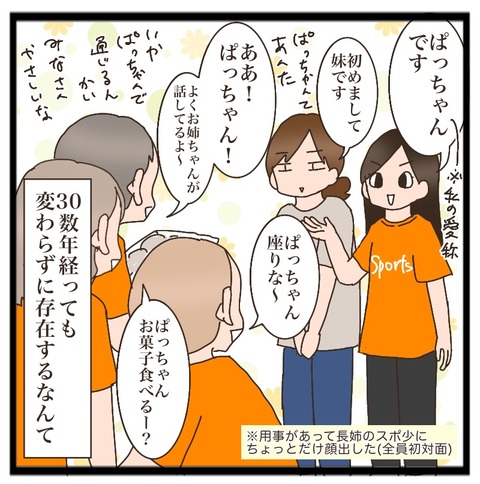 0297602C-7E33-4B7D-990B-B9092C1FD8C3