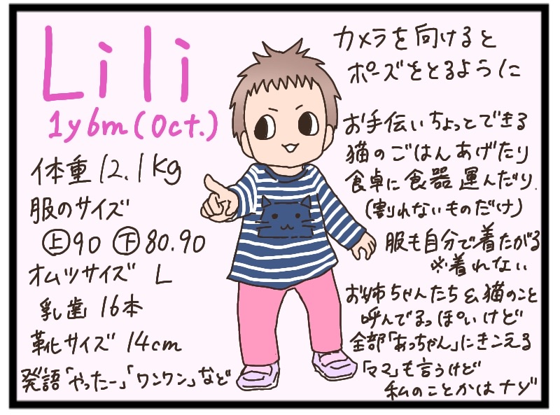 1歳6ヶ月まとめ【成長記録】 : 猫の手貸して Powered by ライブドアブログ