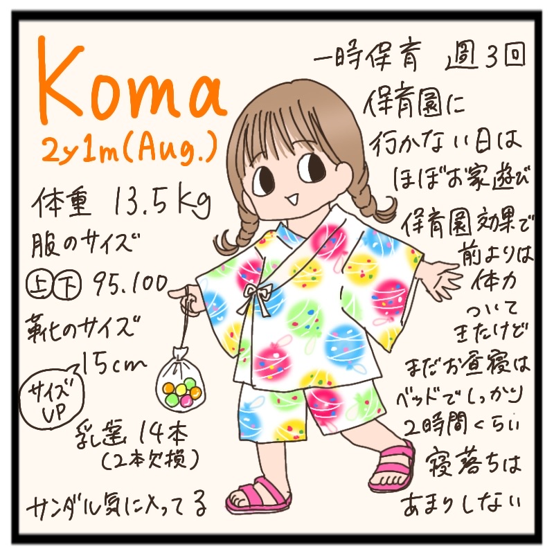 2歳1ヶ月まとめ【成長記録】 : 猫の手貸して Powered by ライブドアブログ