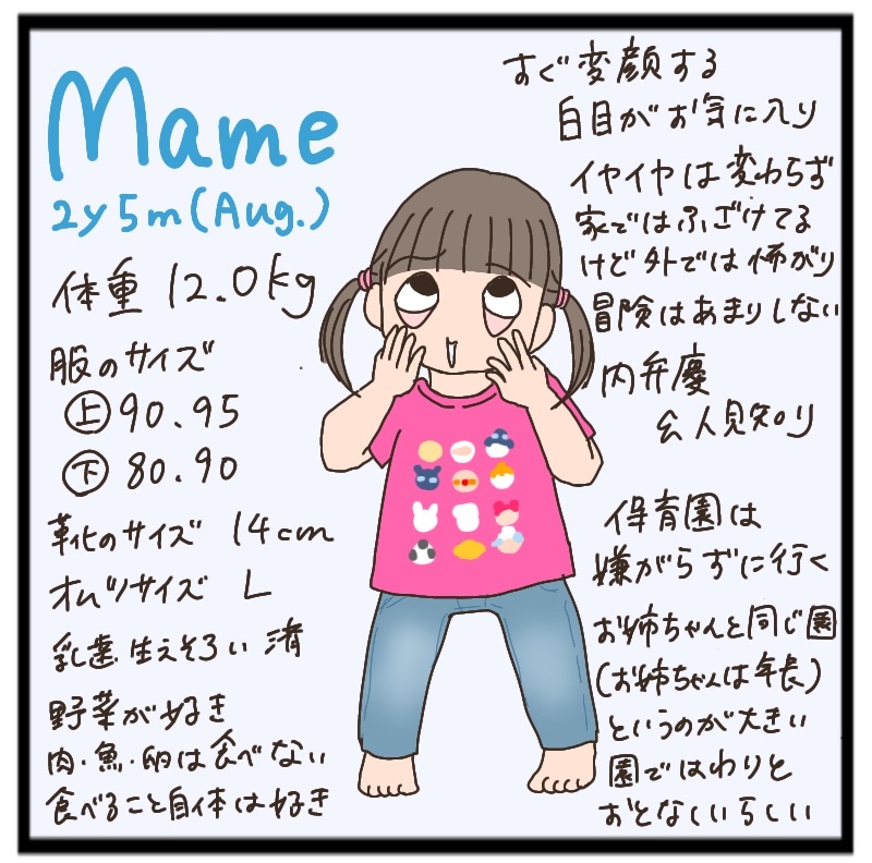 2歳5ヶ月まとめ【成長記録】 : 猫の手貸して Powered by ライブドアブログ