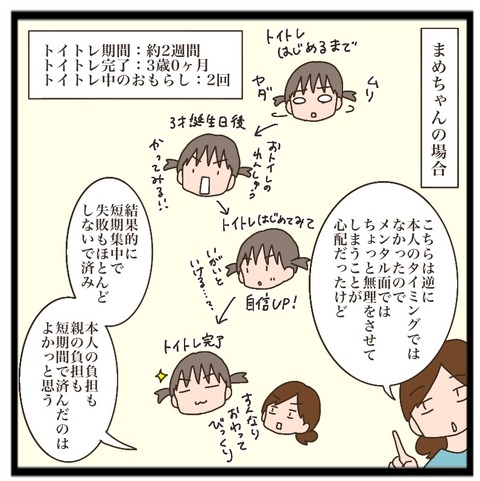 C10E0F55-CA66-4B77-B0CC-3352CDB86899