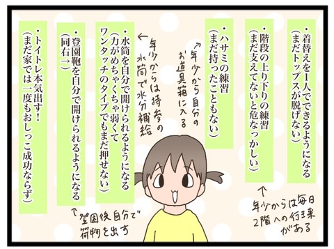 2C11D085-6FD1-4A35-8AC9-B5D36E945894