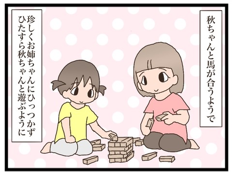 FBD43CB2-BF7A-4D0F-8922-41CC3CB015B0