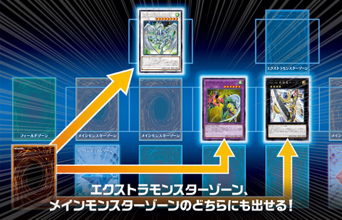 放置している間に発表されたもの