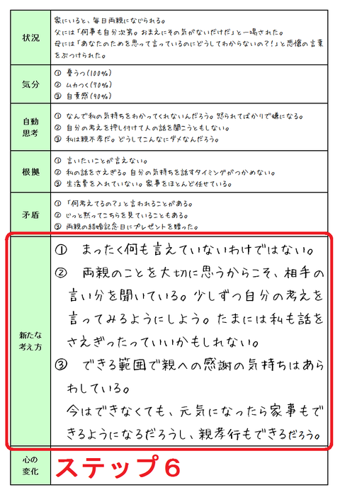131107認知療法 状況①ステップ6