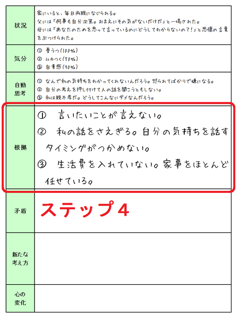 131107認知療法 状況①ステップ4