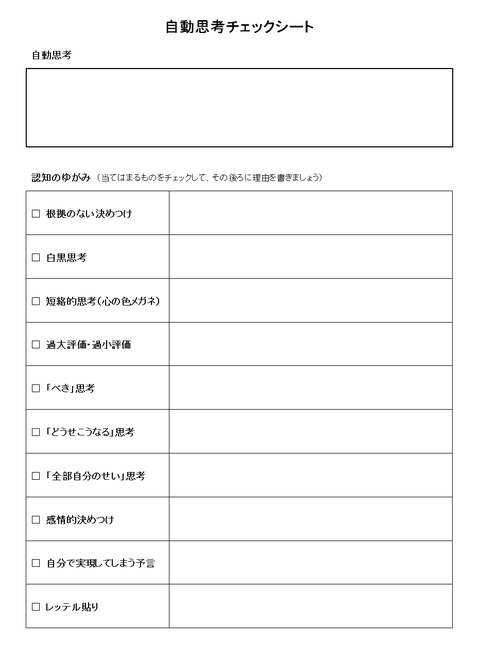 131105自動思考チェックシート