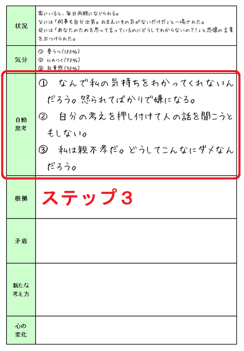131107認知療法 状況①ステップ3
