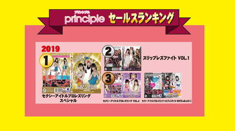 principle2019 ranking