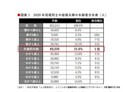 JLCA通信2022年9月号 オンライン解説講座-054
