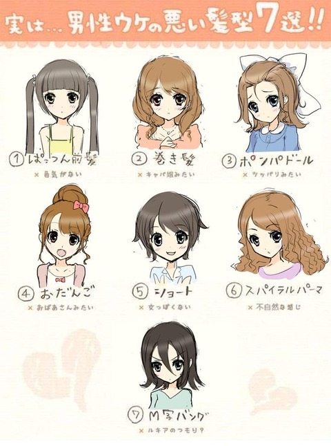 画像 女の子が男ウケが悪いと思っている髪型がこちらwww ゆっくりまとめていってね 画像 女の子が男ウケが悪いと思っている髪型がこちらwww ゆっくりまとめていってね