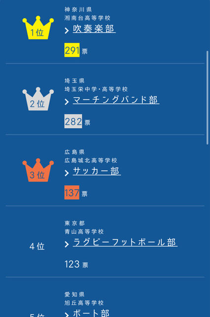 速報 母校にinゼリー 始まる まんさんコレクション