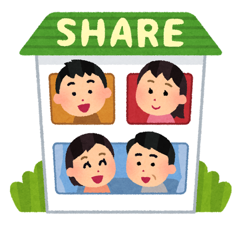 share_house