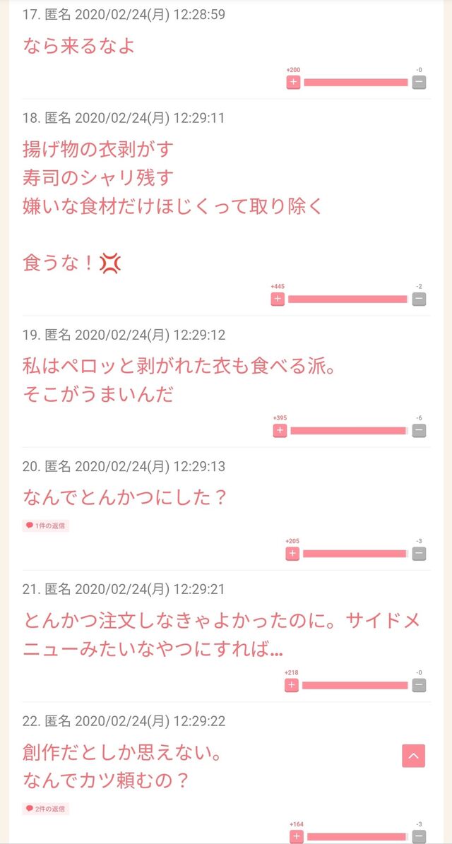 Twitterまんさん ダイエット中だからとんかつの衣剥がして食べた ガルちゃん民 ゆっくりまとめていってね