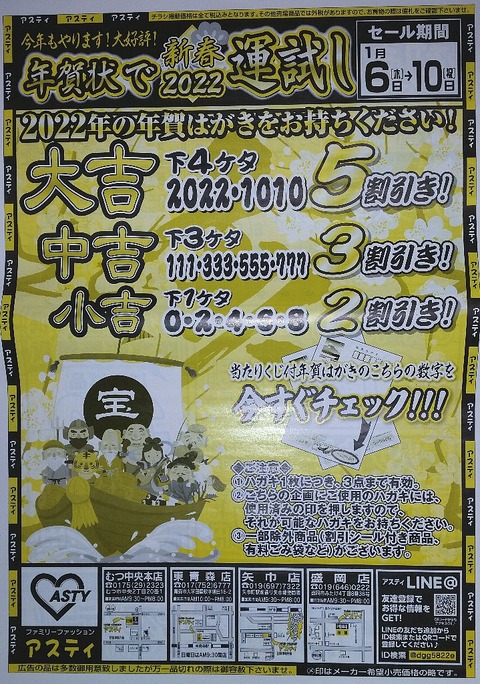 アスティの「年賀状で新春運試し2022年」の当選番号をチェック