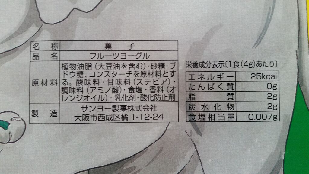 謎な駄菓子 モロッコフルーツヨーグルを大人買いした話 原材料 成分 カロリーは ぴんくぴっぐ備忘録 岩手盛岡生活ブログ 謎な駄菓子 モロッコフルーツヨーグルを大人買いした話 原材料 成分 カロリーは ぴんくぴっぐ備忘録 岩手盛岡生活ブログ
