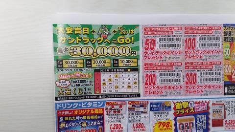 サンドラ大安くじ2025年12月当選番号