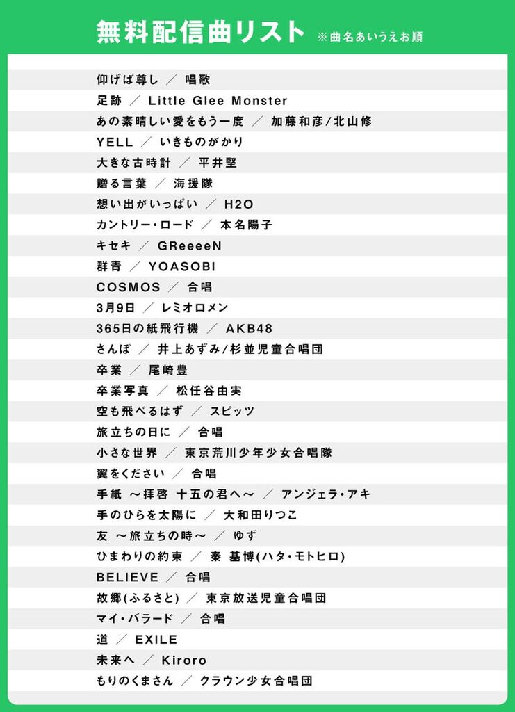 Gw無料開放デー22年4月5月 ニンテンドースイッチで カラオケジョイサウンド を無料で楽しめる日は 遊び方 マイク 遅延対策 ぴんくぴっぐ備忘録 岩手盛岡生活ブログ