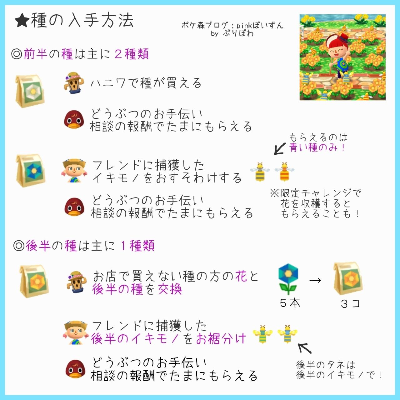 フレンド以外 ポケ森 おすそわけ