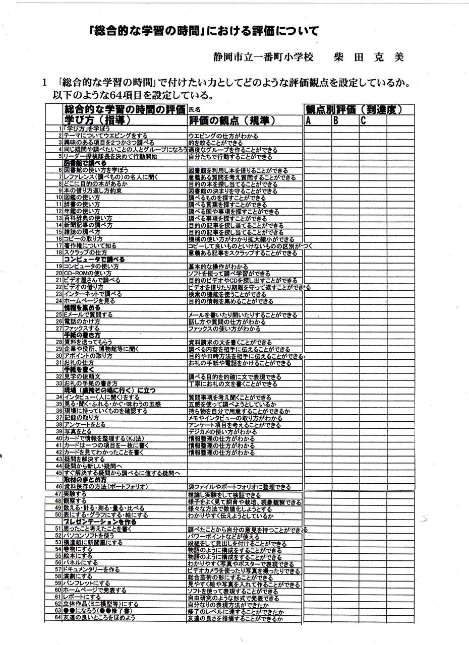実践資料集１４ 総合的な学習の時間だけでなくつけたい力 柴田克美教育大全集