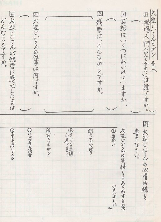 5年国語 大造じいさんとガン 手作りテストあるいはレディネステスト 柴田克美教育大全集