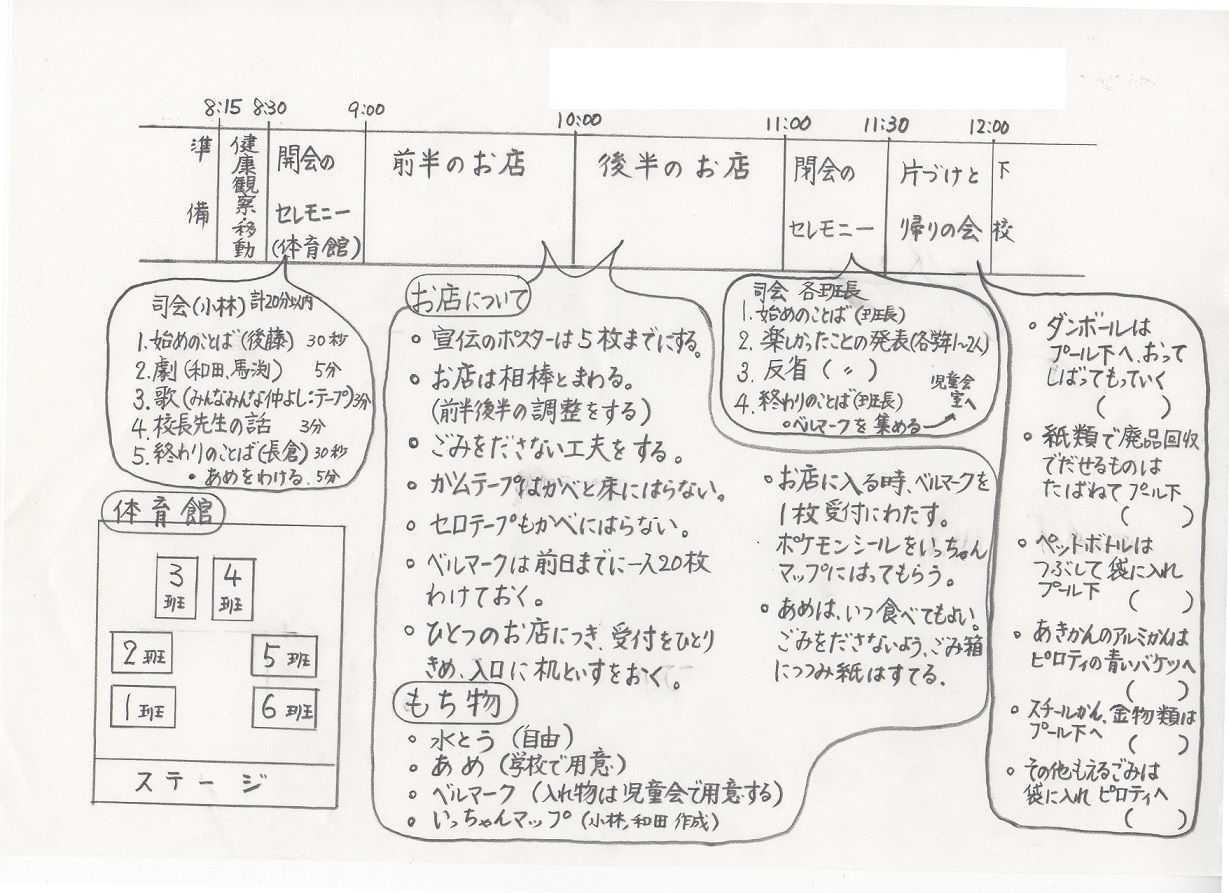全校行事のタイムスケジュールはわかりやすく図示する 柴田克美教育大全集 全校行事のタイムスケジュールはわかりやすく図示する 柴田克美教育大全集