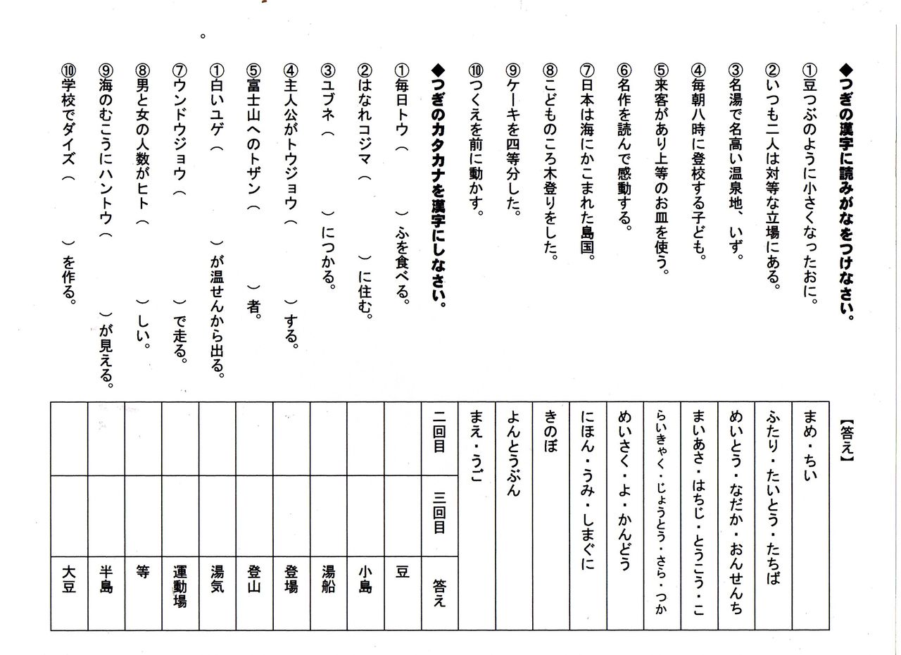 実践資料集10 漢字テストは自分で丸つける 柴田克美教育大全集 実践資料集10 漢字テストは自分で丸つける 柴田克美教育大全集
