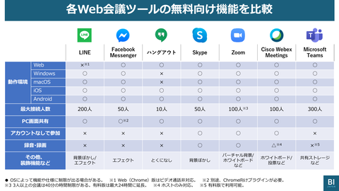 web-meetings-comp-v3