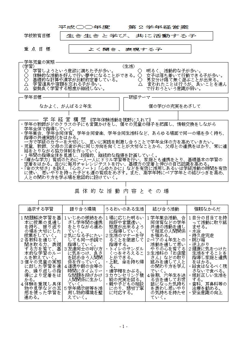イラストで見る 全活動・全行事の学級経営のすべて 中学校1年