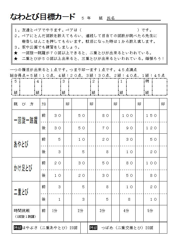 縄跳び（短なわとび）カード各学年版・プロ編付き！ 柴田克美教育大全集