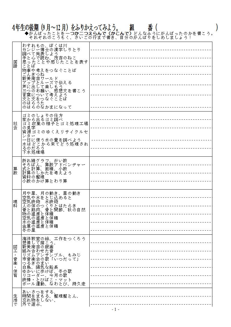所見 と は