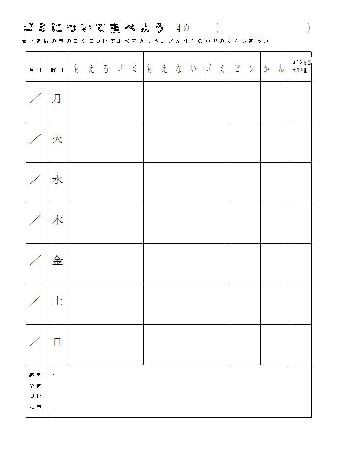 4年 一週間のゴミ調べをしよう カード 柴田克美教育大全集 4年 一週間のゴミ調べをしよう カード 柴田克美教育大全集