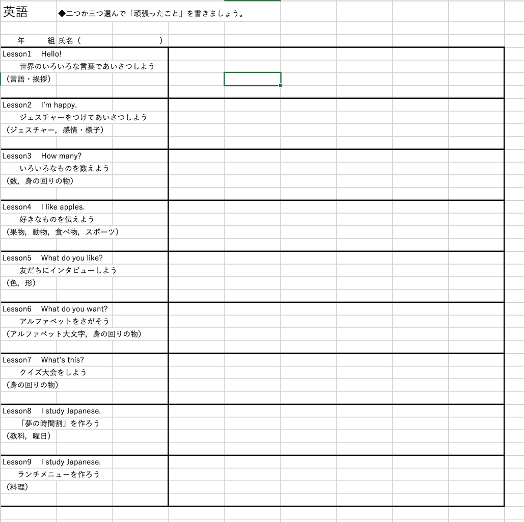 英語が教科になった場合の評価の仕方 柴田克美教育大全集 英語が教科になった場合の評価の仕方 柴田克美教育大全集