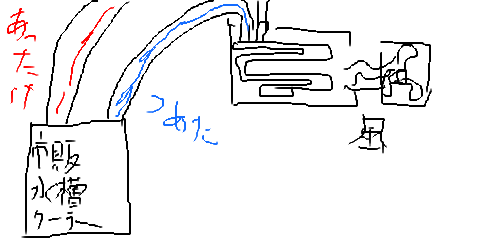エアコン自作した結果wwwwwwwwwwwwwww Pinoko速報 エアコン自作した結果wwwwwwwwwwwwwww Pinoko速報