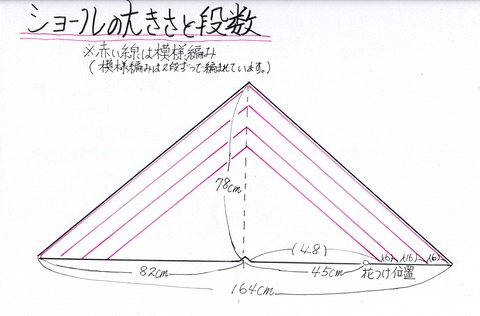 ショールの大きさ