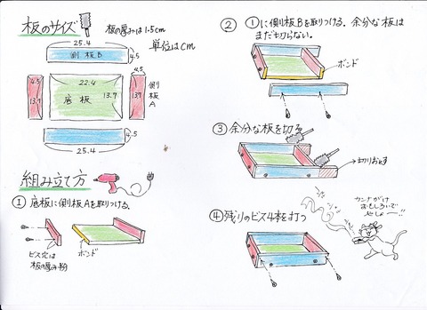 トレイの作り方20190320