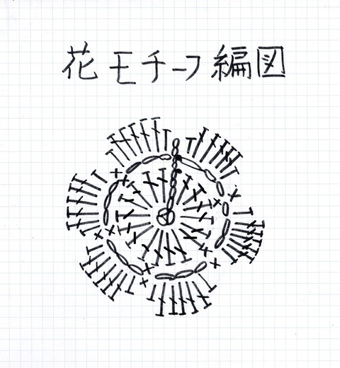 花モチーフの記号図_LI