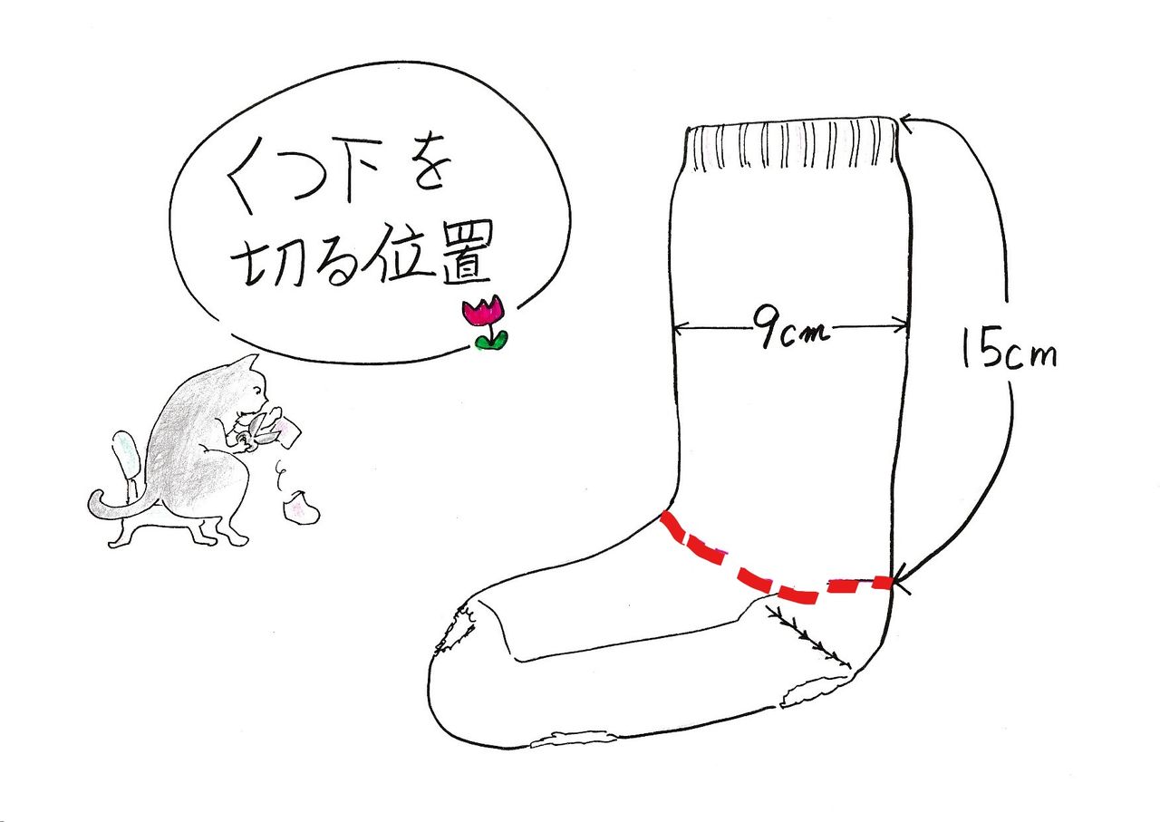 ちょっと便利な袋物 靴下で作るミニポーチ ピノ子の庭 ちょっと便利な袋物 靴下で作るミニポーチ ピノ子の庭