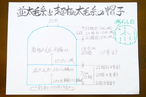 編み図