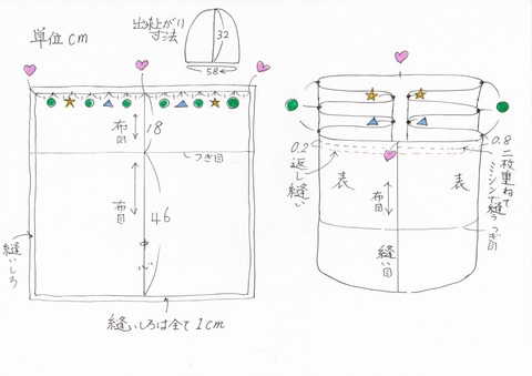 バラニット帽