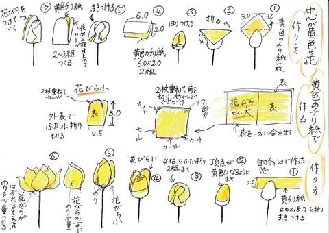 黄色のチリ紙バラ