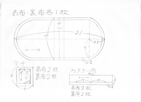 ミニポーチ図