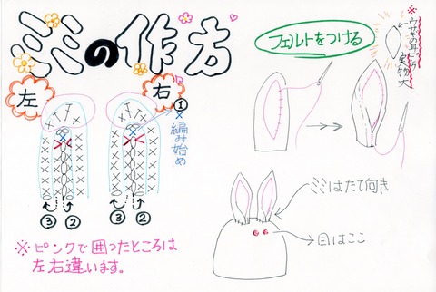 20221102ウサギ耳