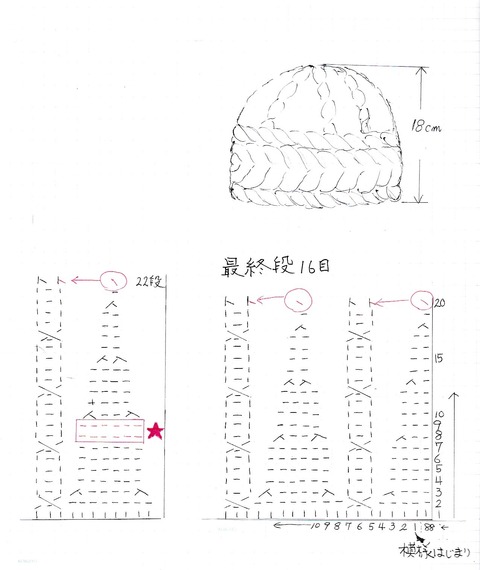 20181129帽子用模様編み (2)