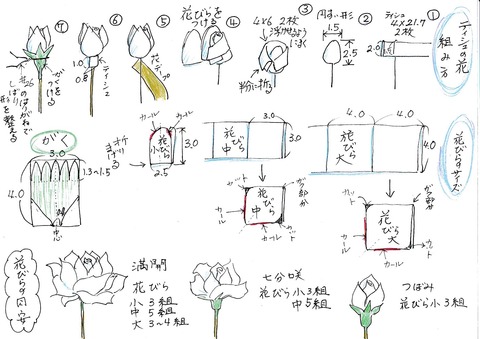 ティッシュの花