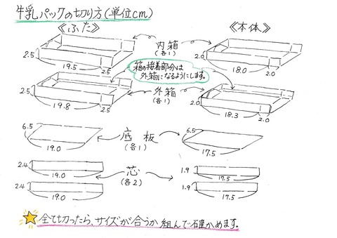 切り離しサイズ