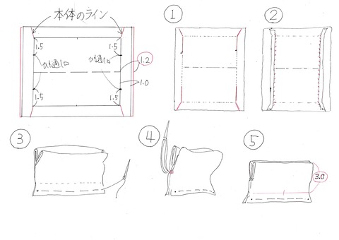 ひも通し布の縫い方