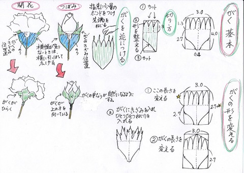 ガクの作り方