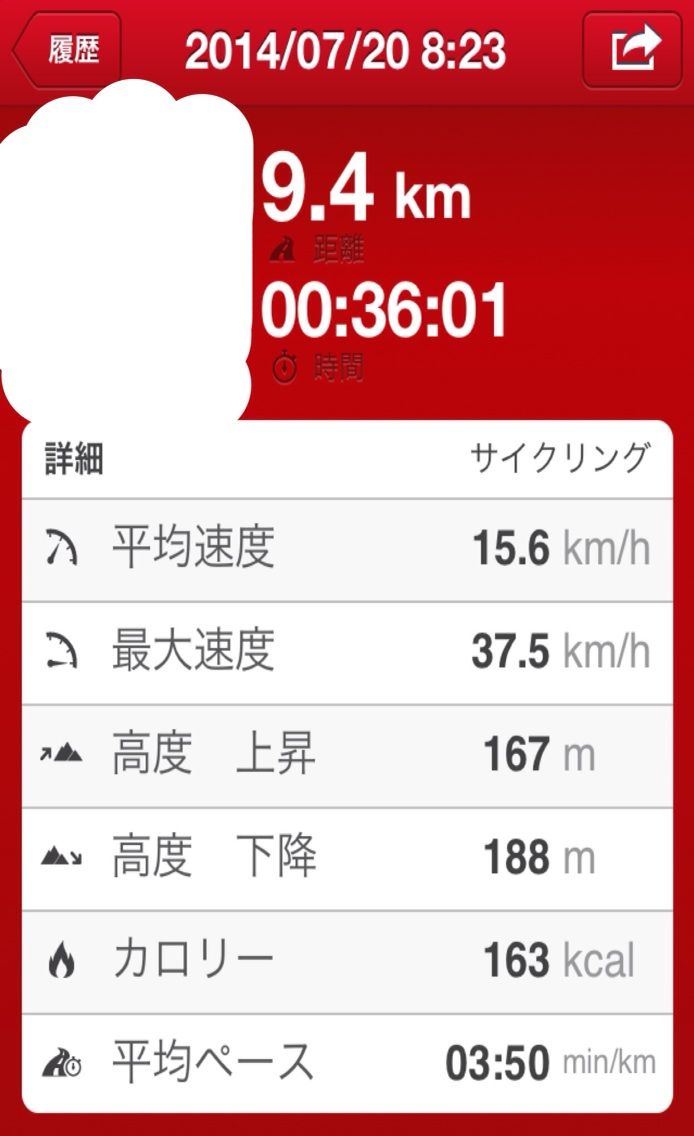 またまた雨の中の60kmツーリング 駐輪場から新宿 新宿から調布 調布から駐輪場 受験生チャリダー ピノン の 主に 自転車ブログ